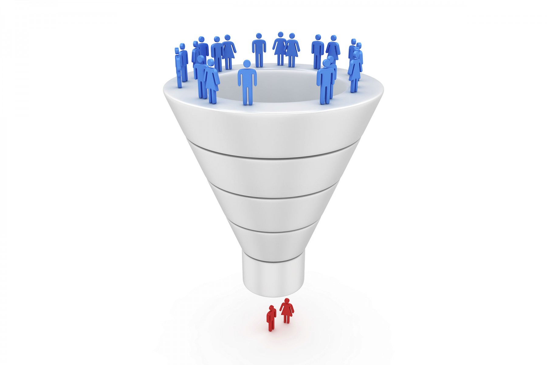 learn more about sales funnels